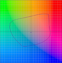 Farbraumvergleich_SC-P5000llk_SP4900_PSPP250_L50_200